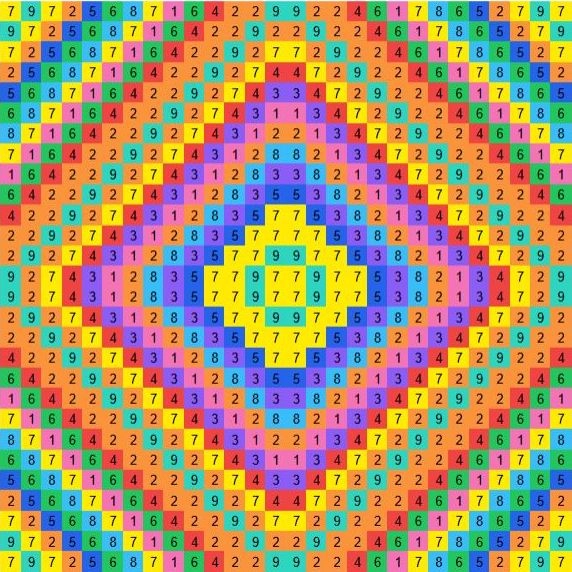 Square mandala