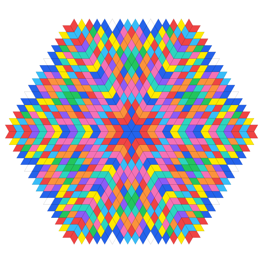 Mandala for 2025-12-14