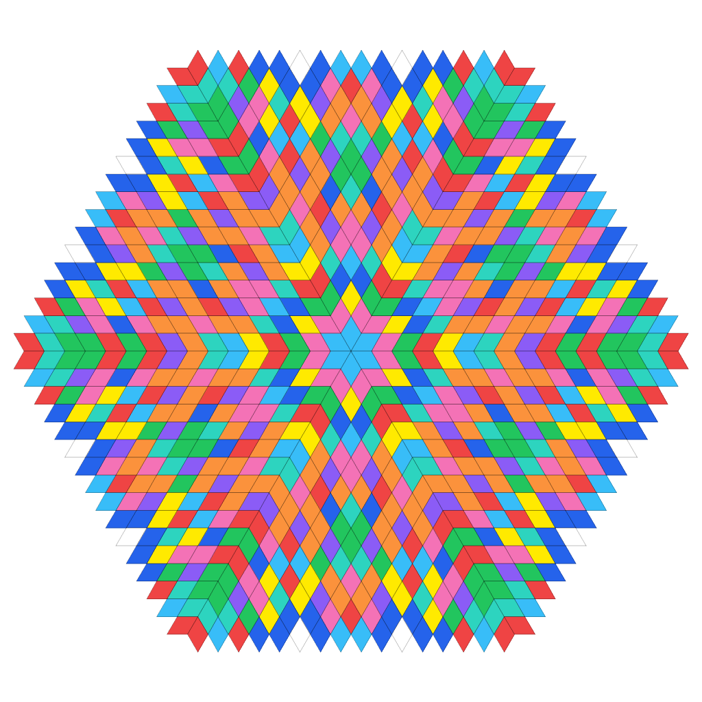 Mandala for 2025-12-15