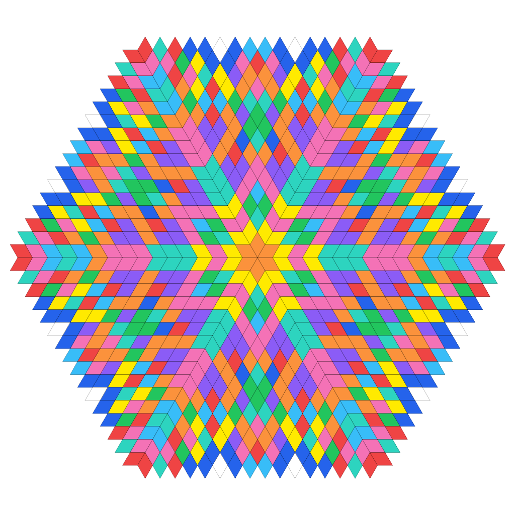 Mandala for 2025-12-16